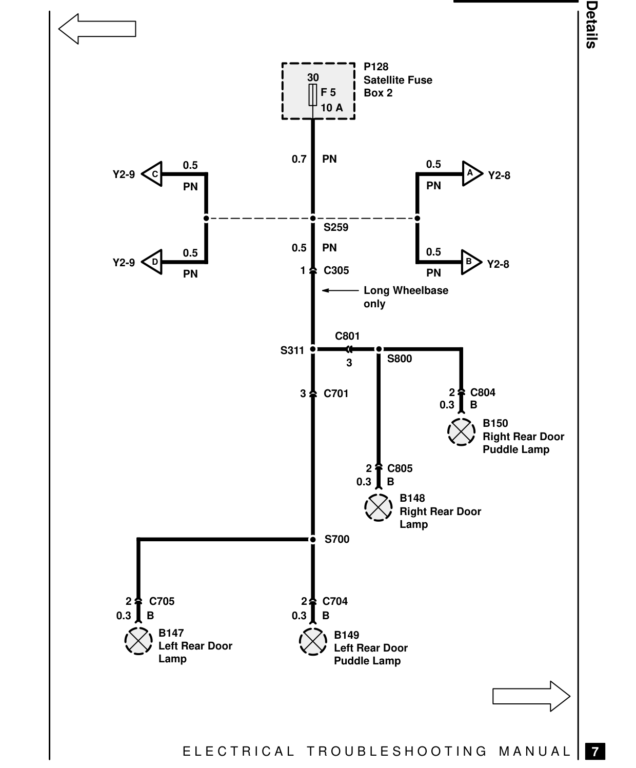 Fuse Details – Circuit Diagram