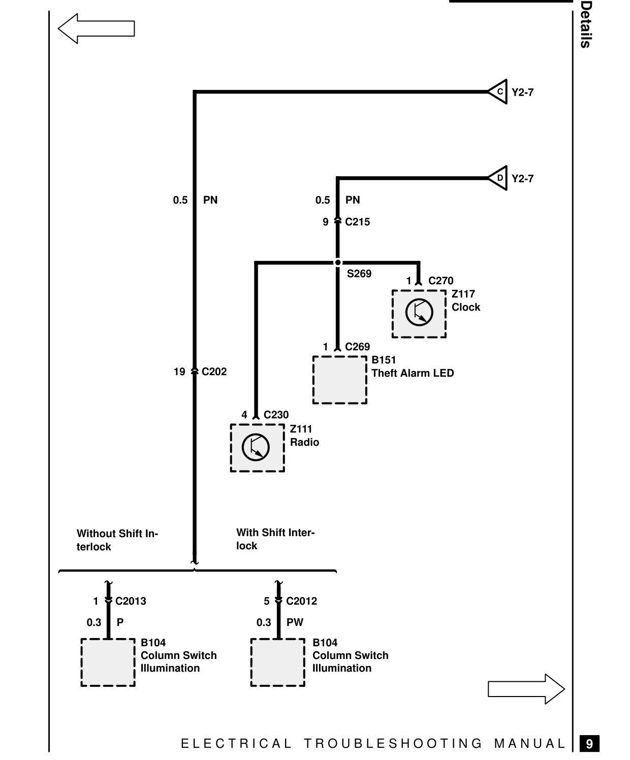 Fuse Details – Circuit Diagram