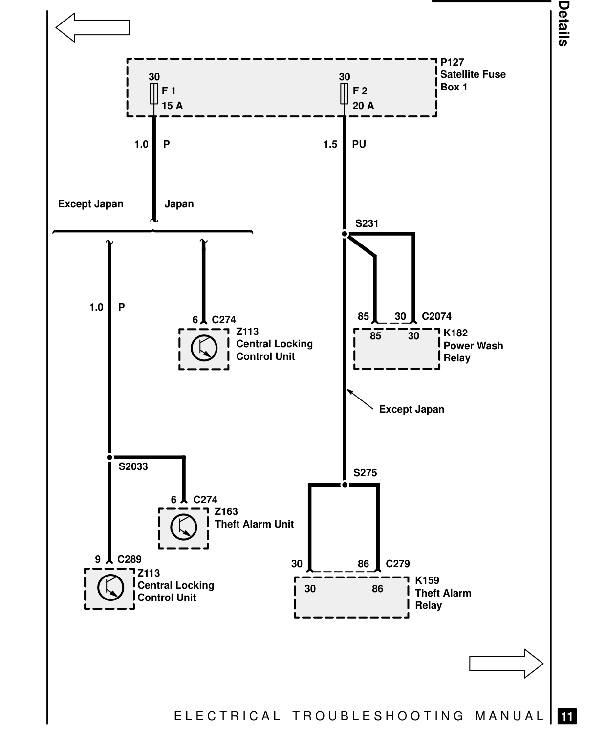 Fuse Details – Circuit Diagram
