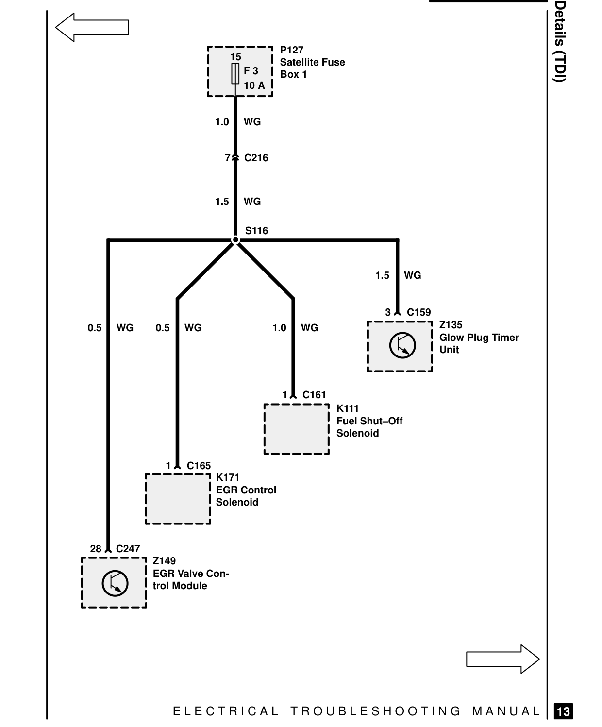 Fuse Details – Circuit Diagram