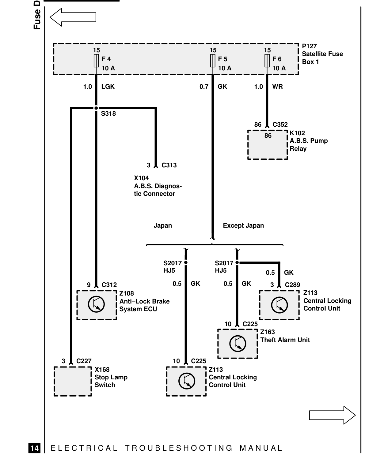Fuse Details – Circuit Diagram