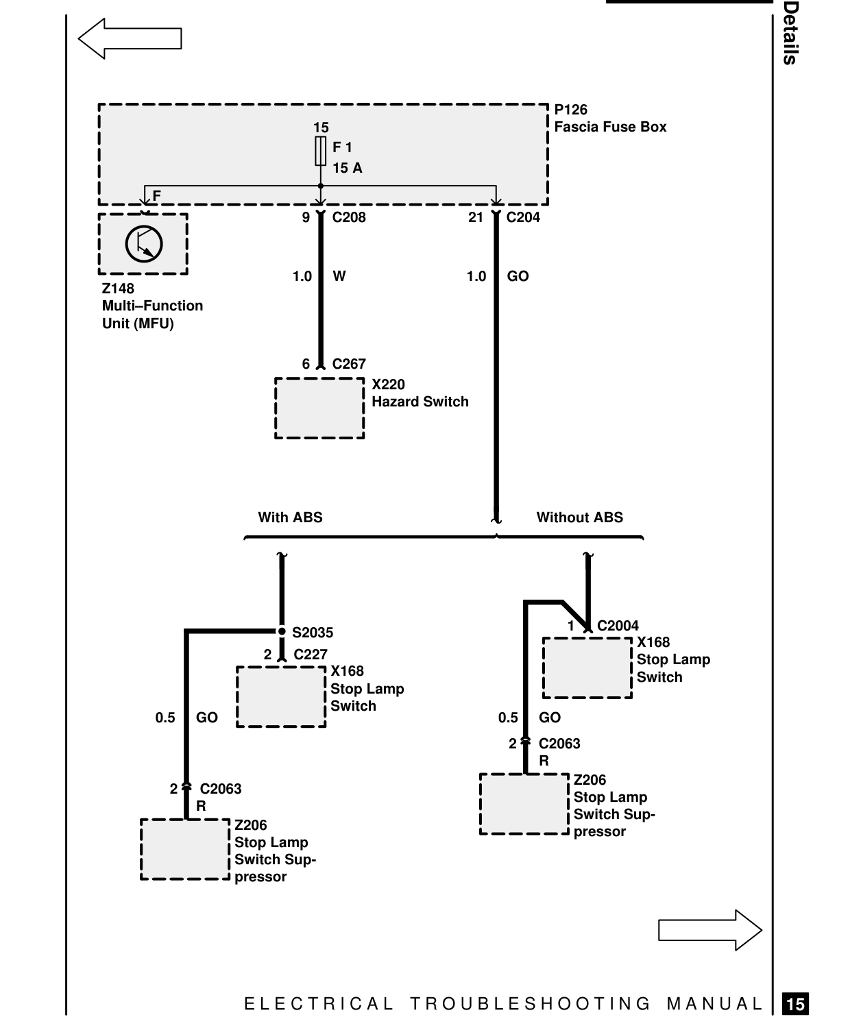 Fuse Details – Circuit Diagram