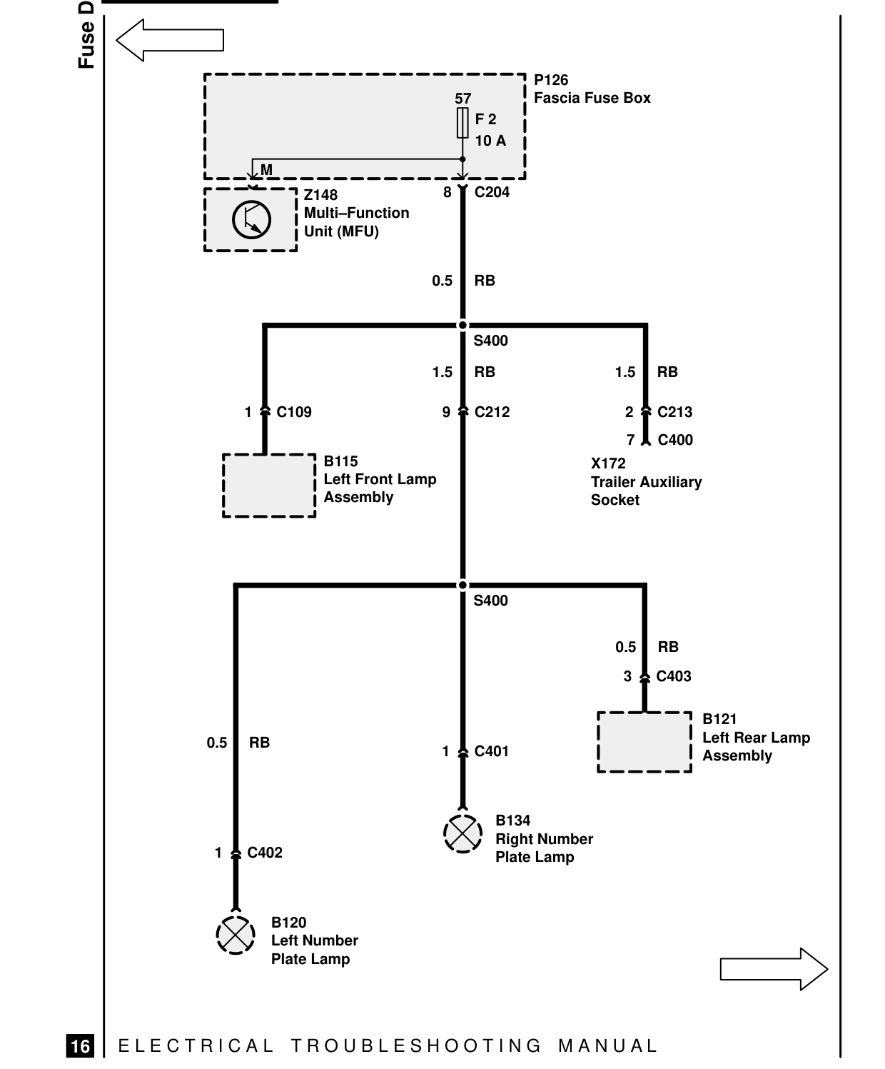 Fuse Details – Circuit Diagram