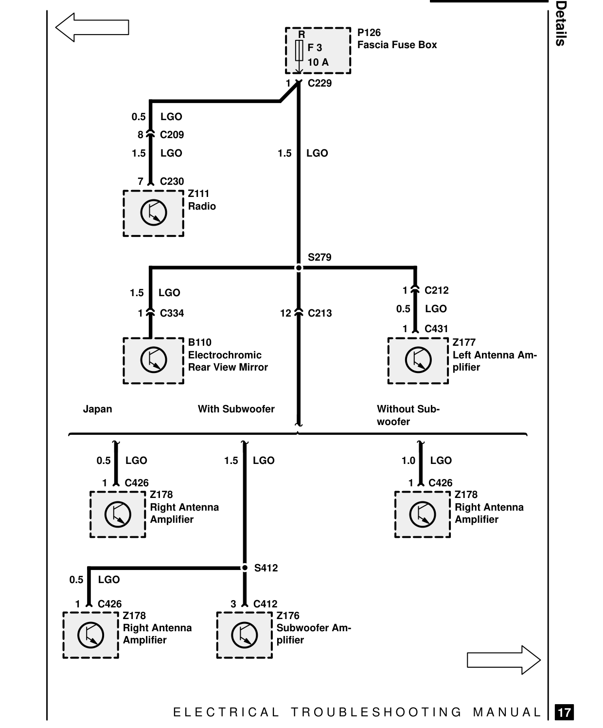 Fuse Details – Circuit Diagram