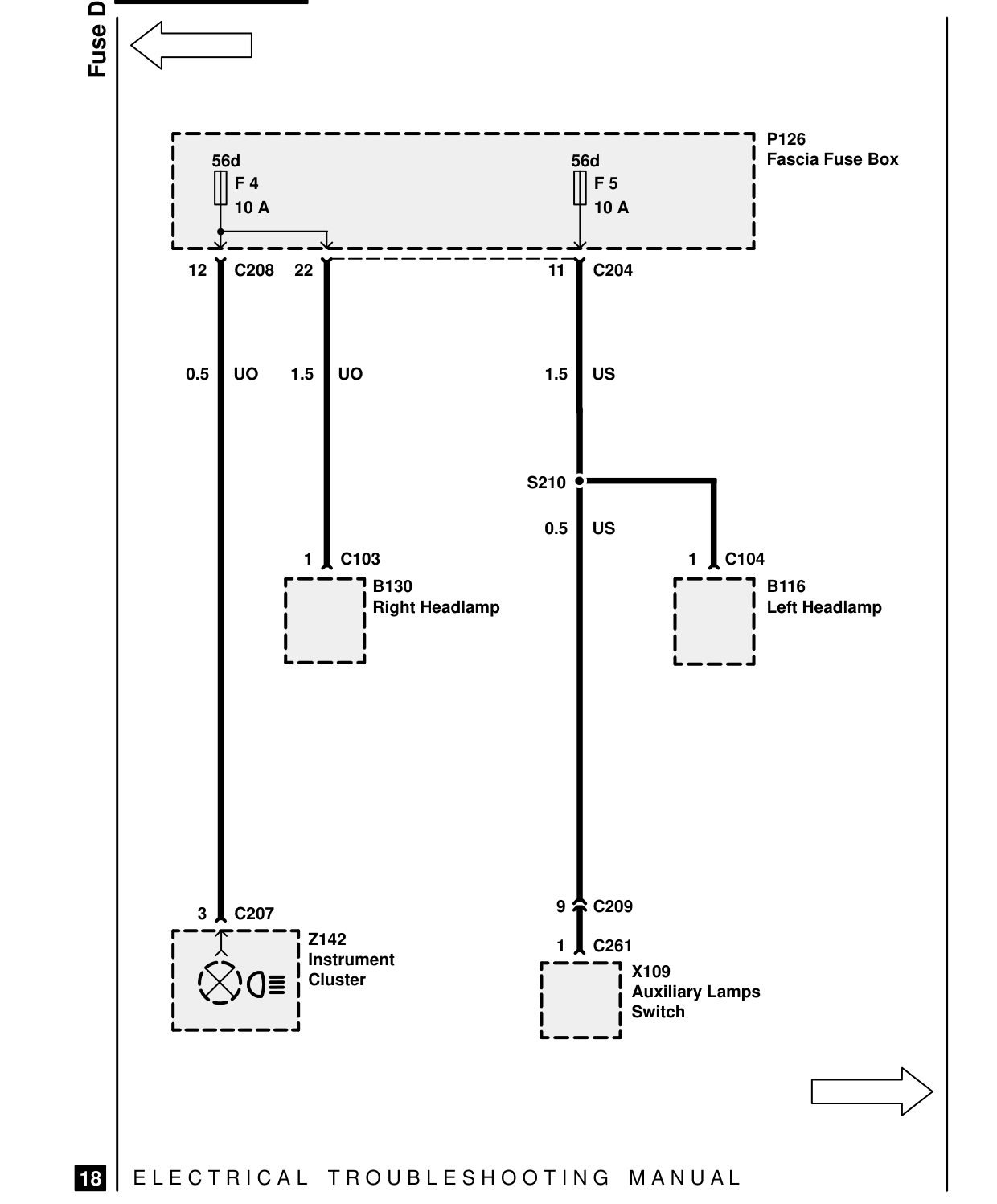 Fuse Details – Circuit Diagram