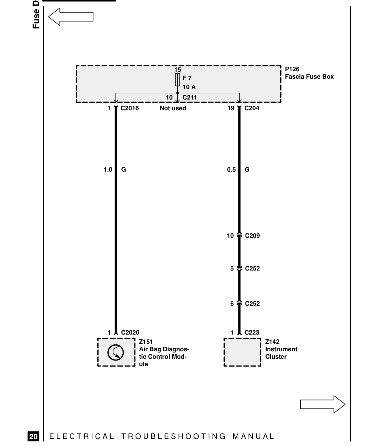 Fuse Details – Circuit Diagram