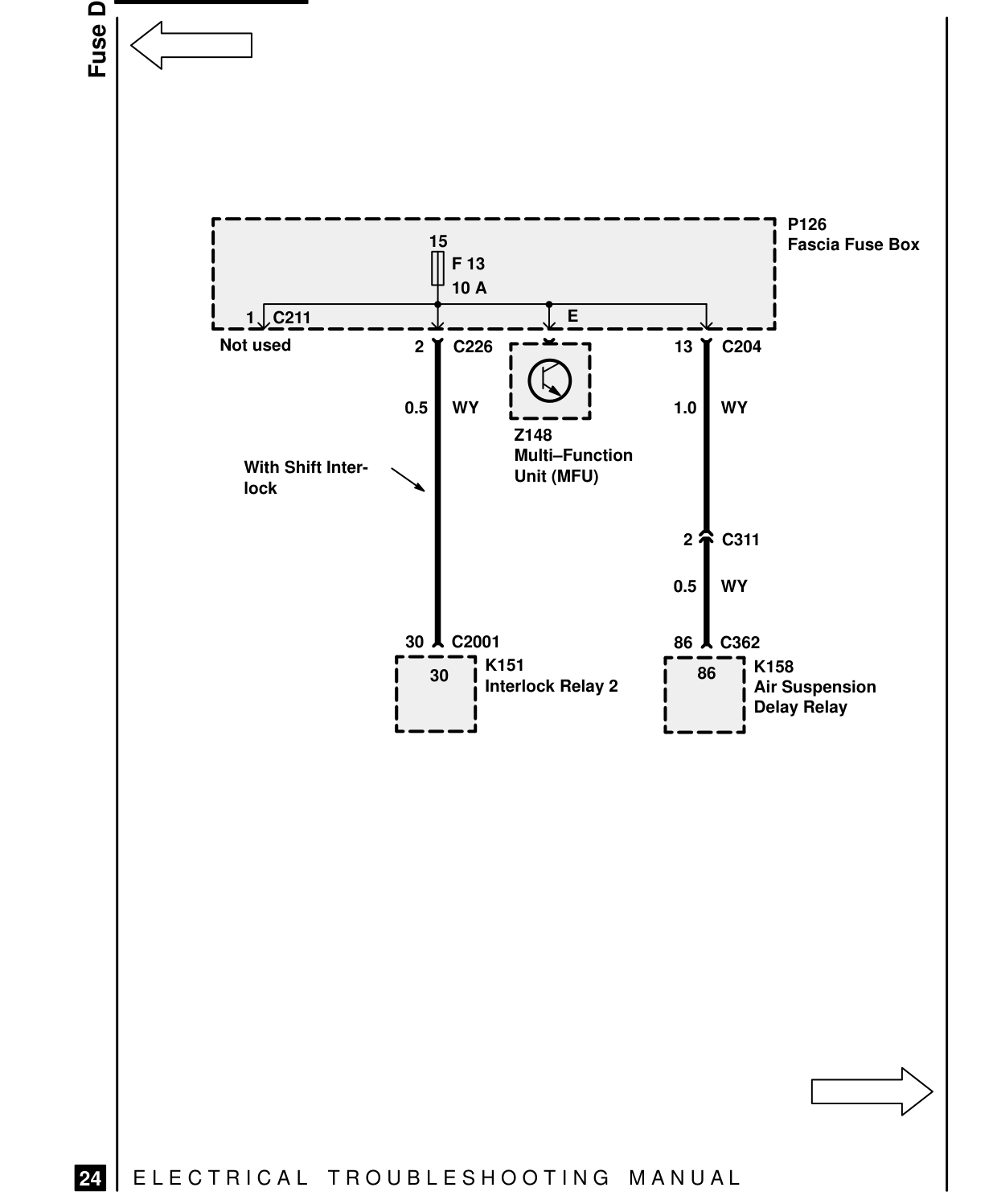Fuse Details – Circuit Diagram