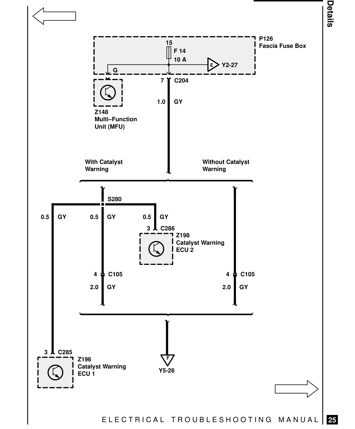 Fuse Details – Circuit Diagram