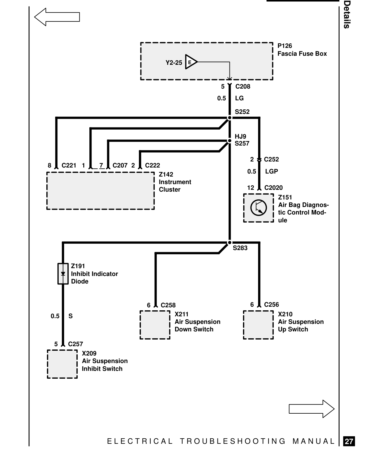 Fuse Details – Circuit Diagram