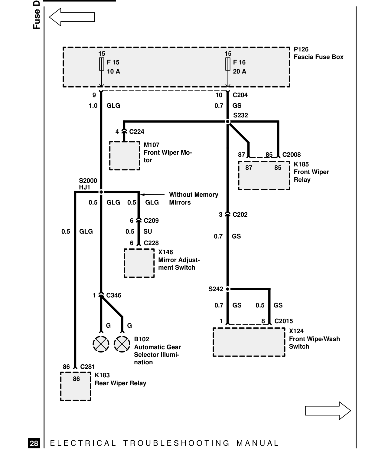 Fuse Details – Circuit Diagram