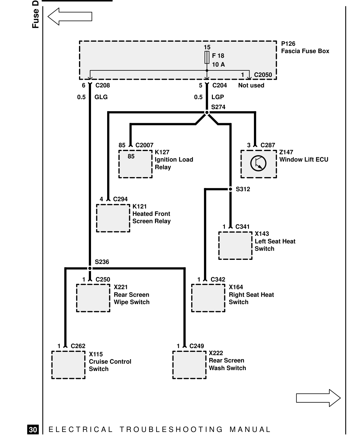 Fuse Details – Circuit Diagram