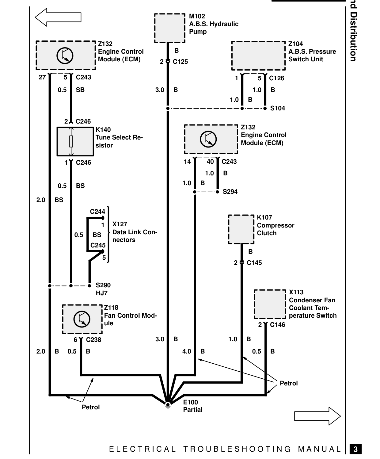 Ground Distribution – Circuit Diagram