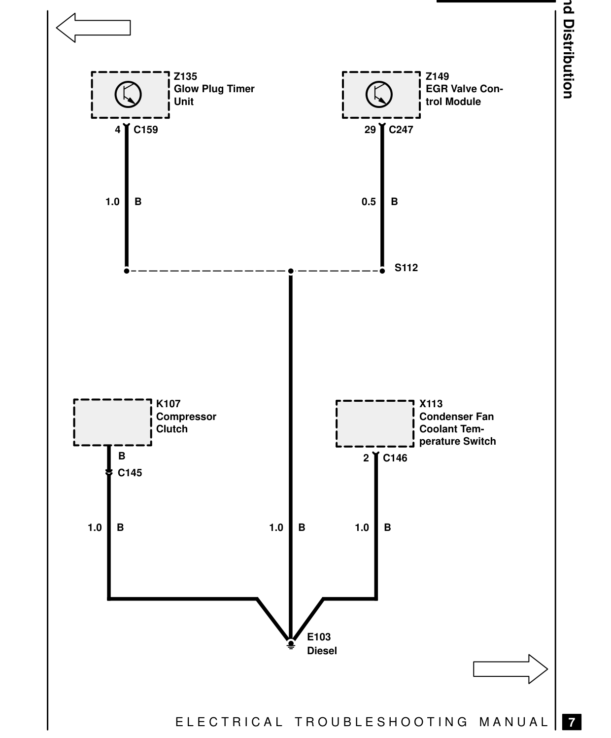 Ground Distribution – Circuit Diagram