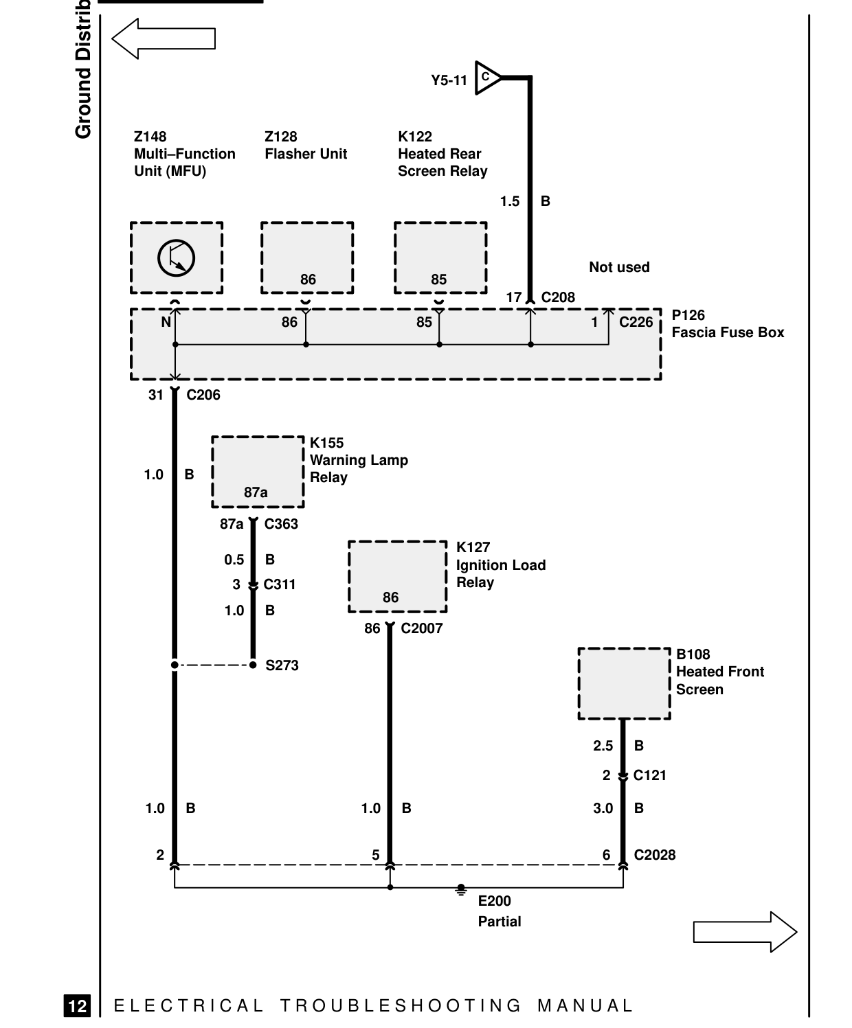 Ground Distribution – Circuit Diagram