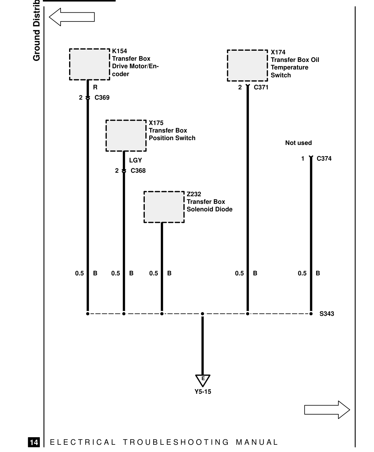 Ground Distribution – Circuit Diagram