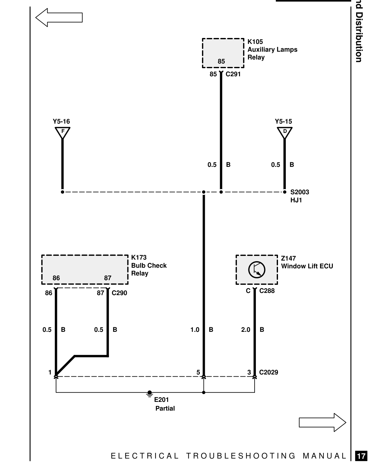 Ground Distribution – Circuit Diagram