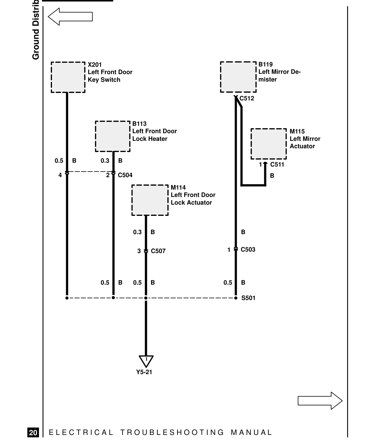 Ground Distribution – Circuit Diagram