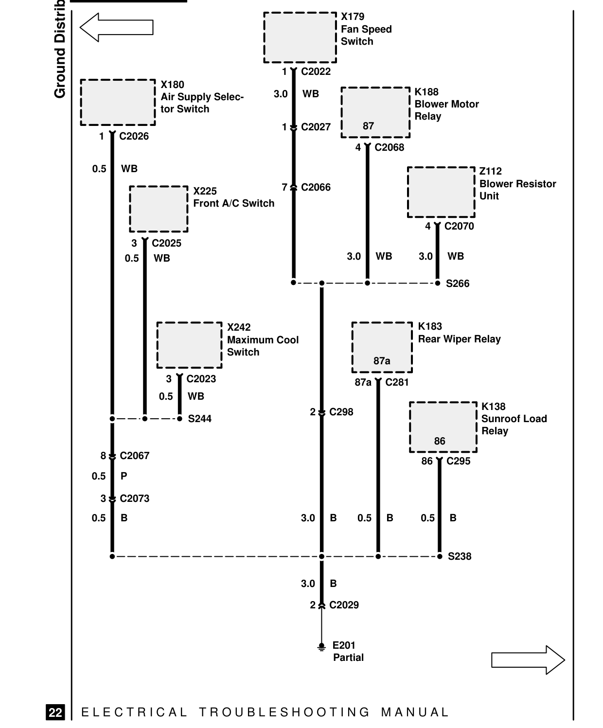 Ground Distribution – Circuit Diagram