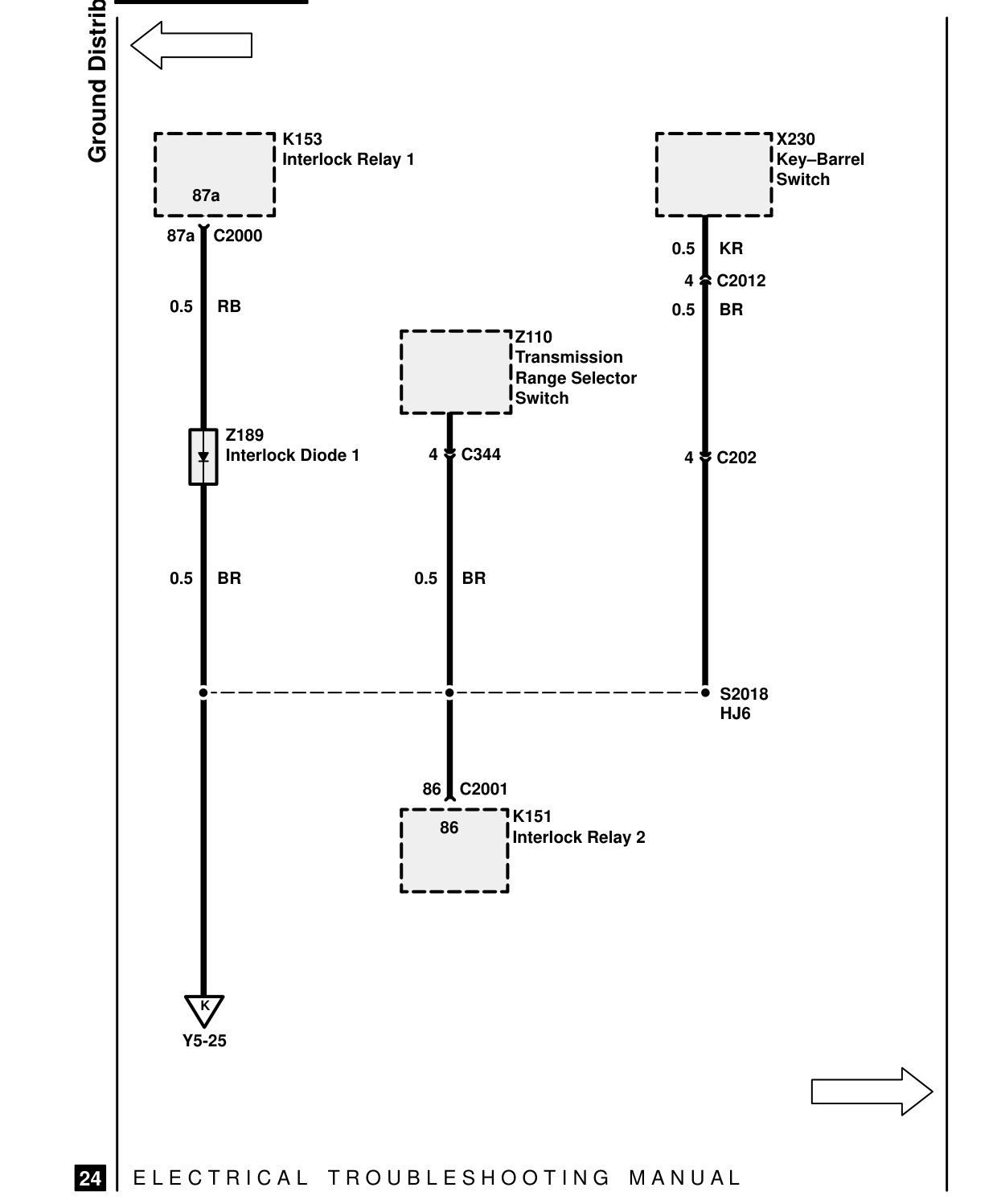 Ground Distribution – Circuit Diagram