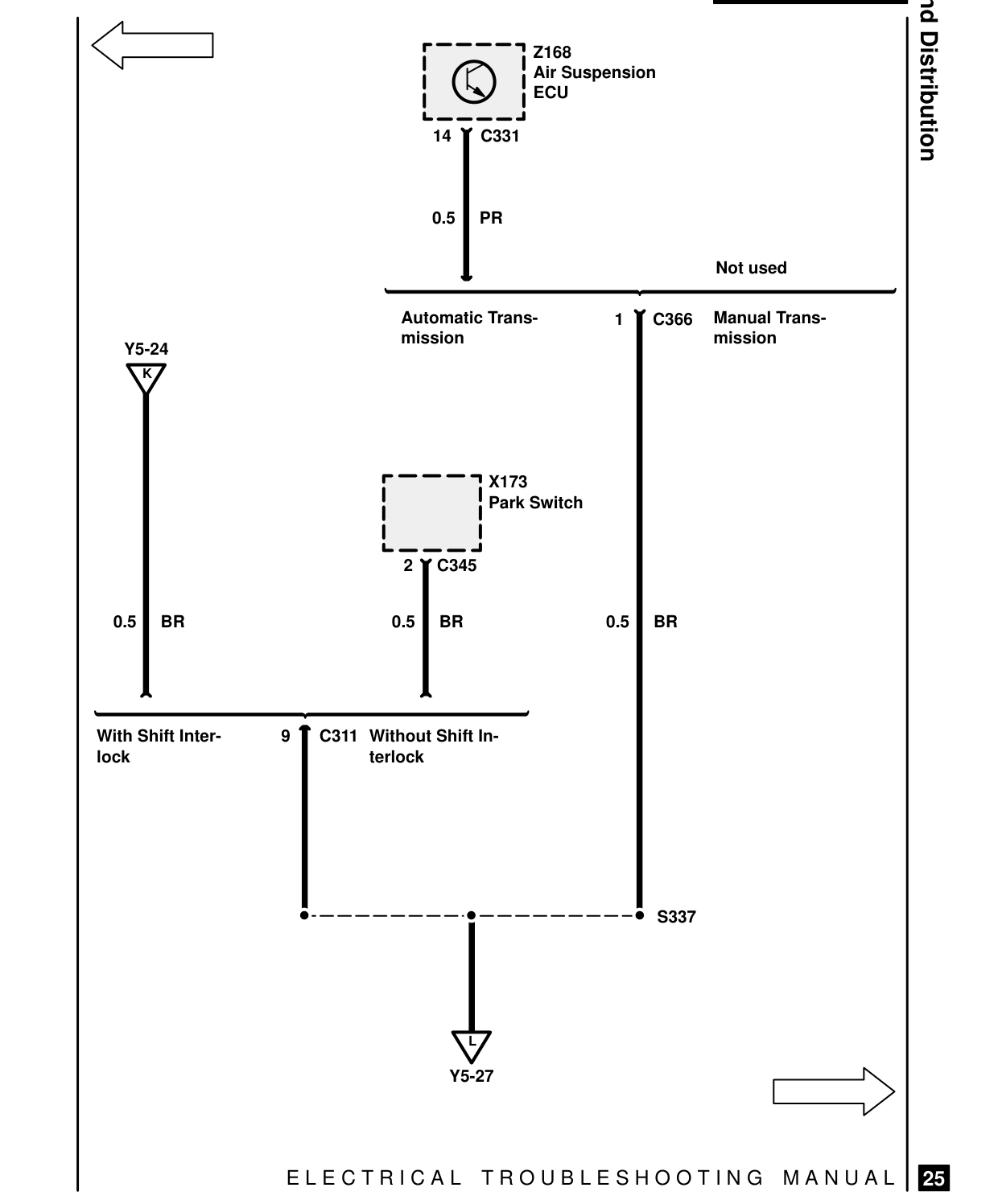 Ground Distribution – Circuit Diagram