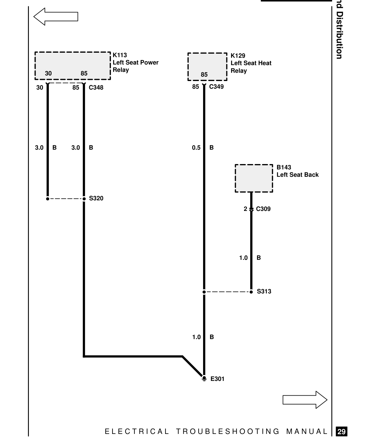 Ground Distribution – Circuit Diagram