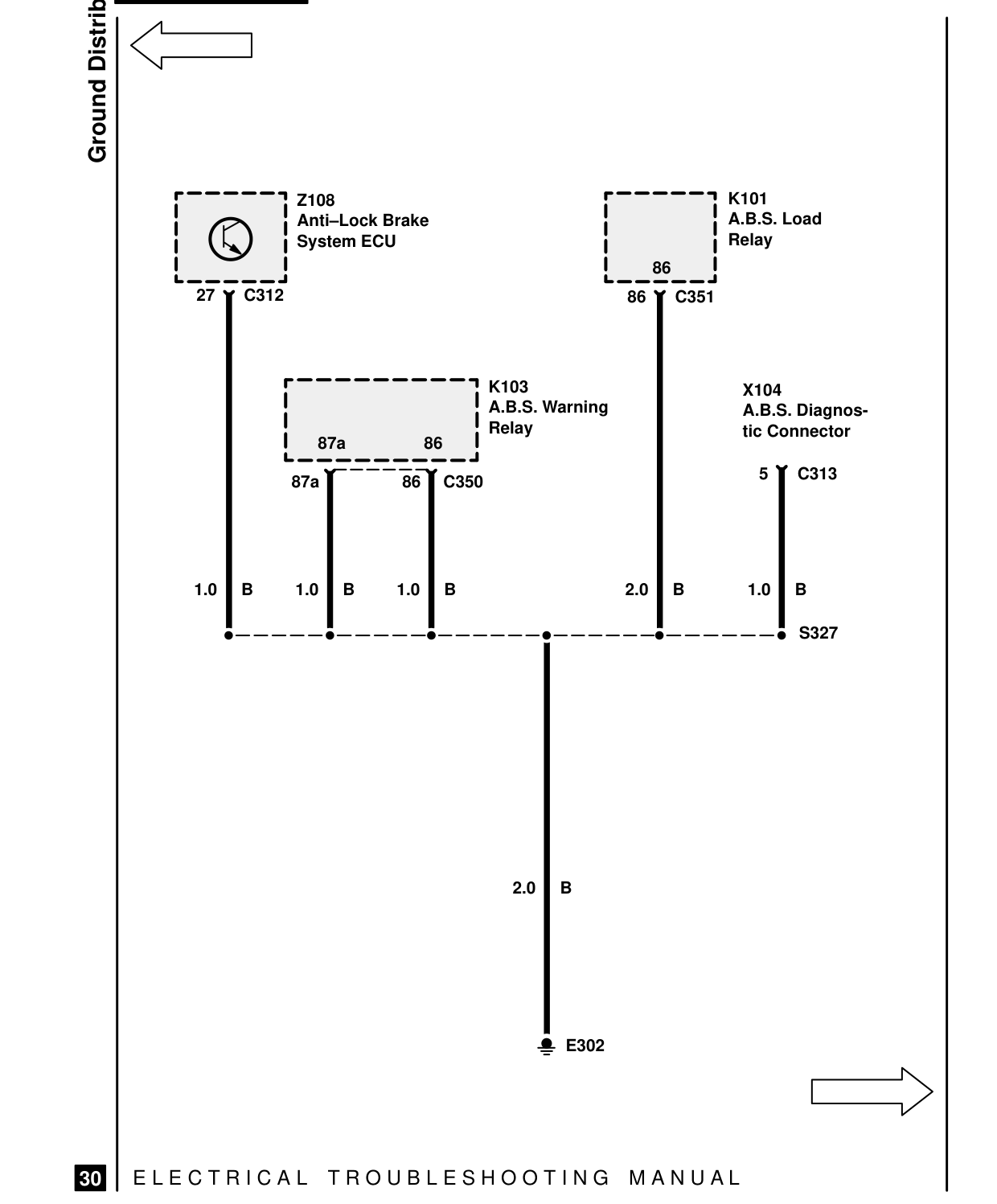 Ground Distribution – Circuit Diagram