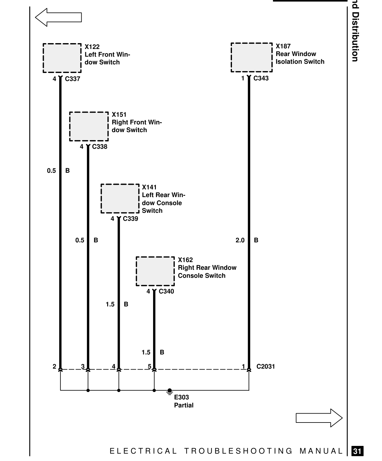 Ground Distribution – Circuit Diagram