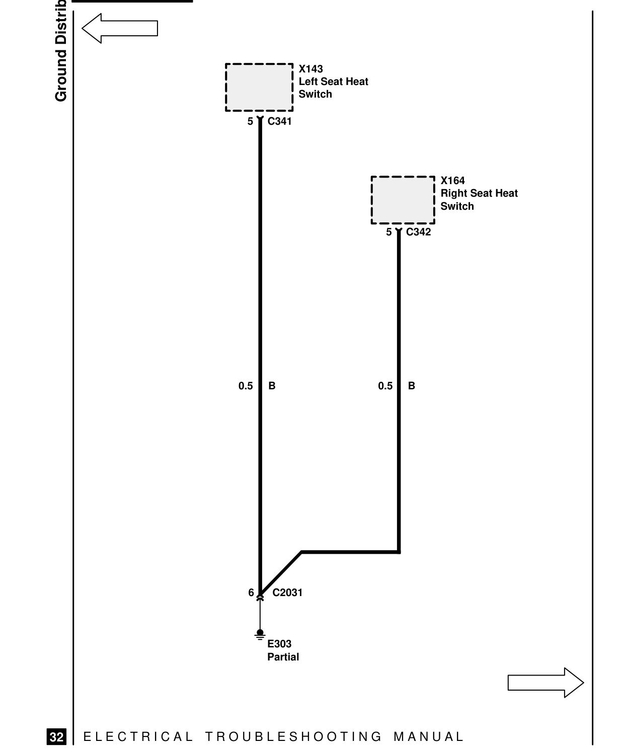 Ground Distribution – Circuit Diagram