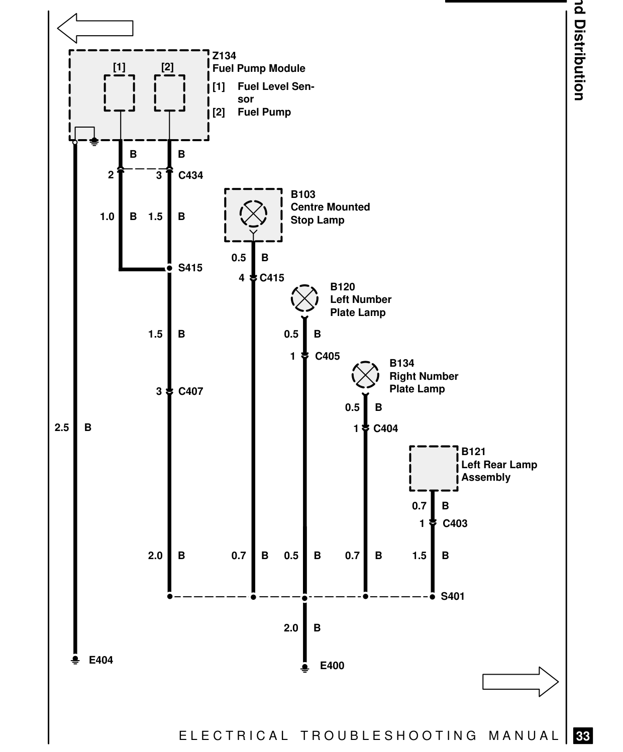 Ground Distribution – Circuit Diagram