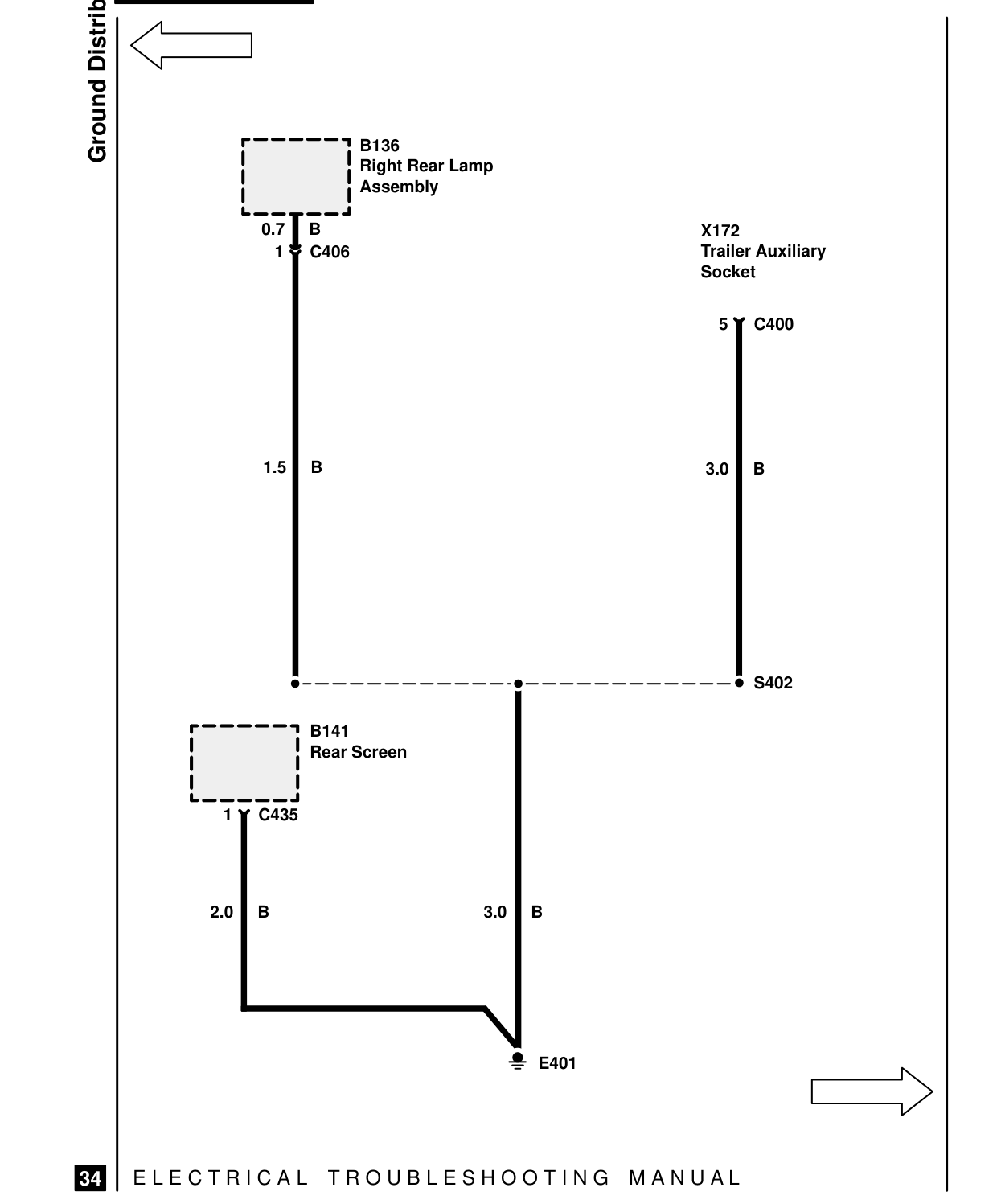 Ground Distribution – Circuit Diagram