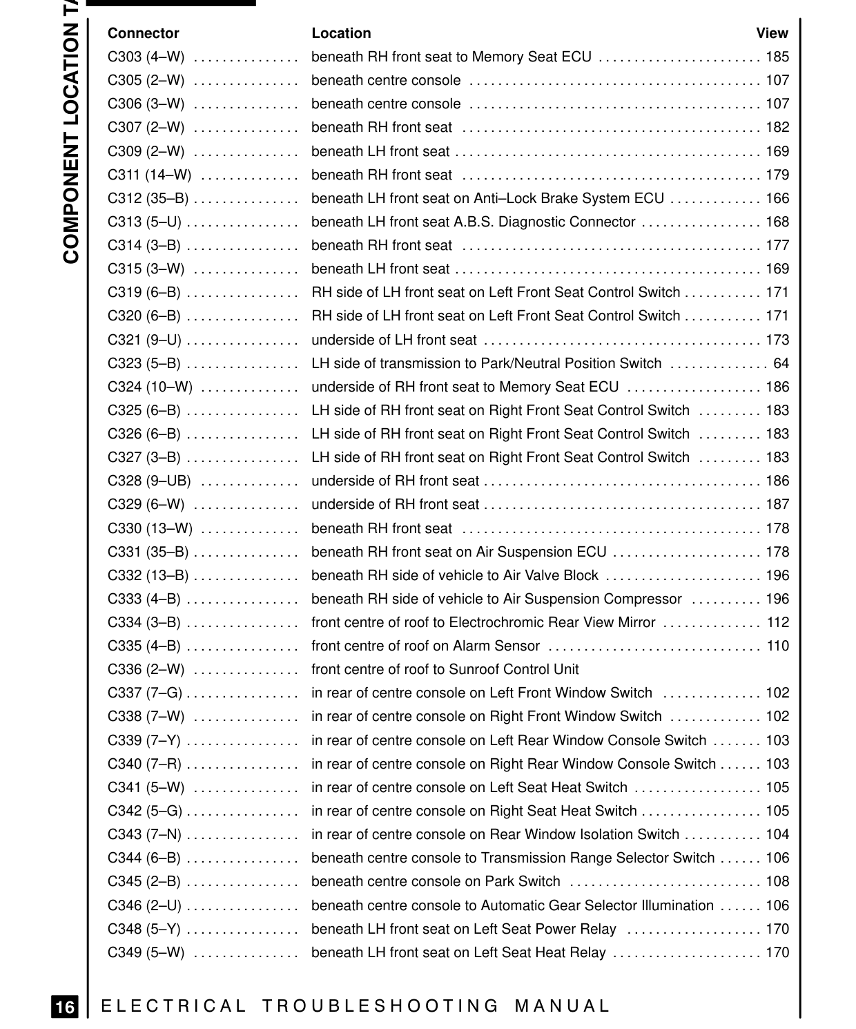 Component Location Table – Page