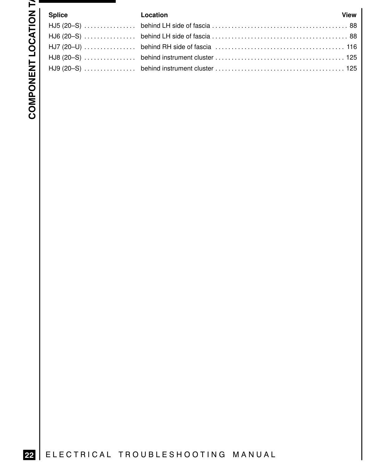 Component Location Table – Page