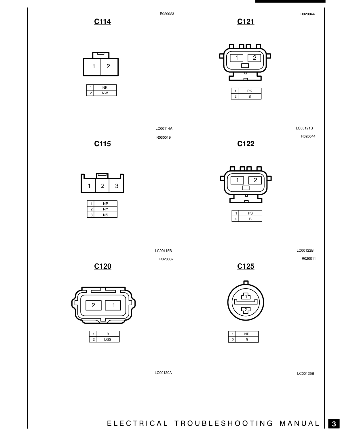 Connector Views – Circuit Diagram