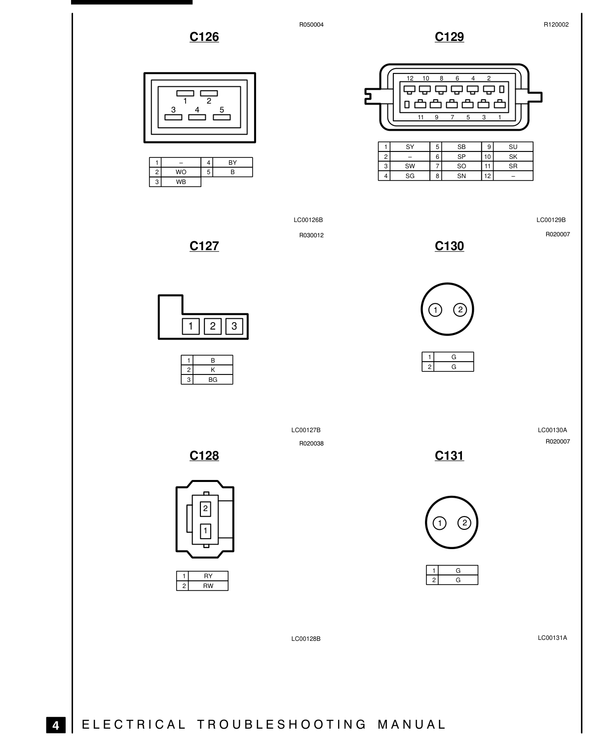 Connector Views – Circuit Diagram