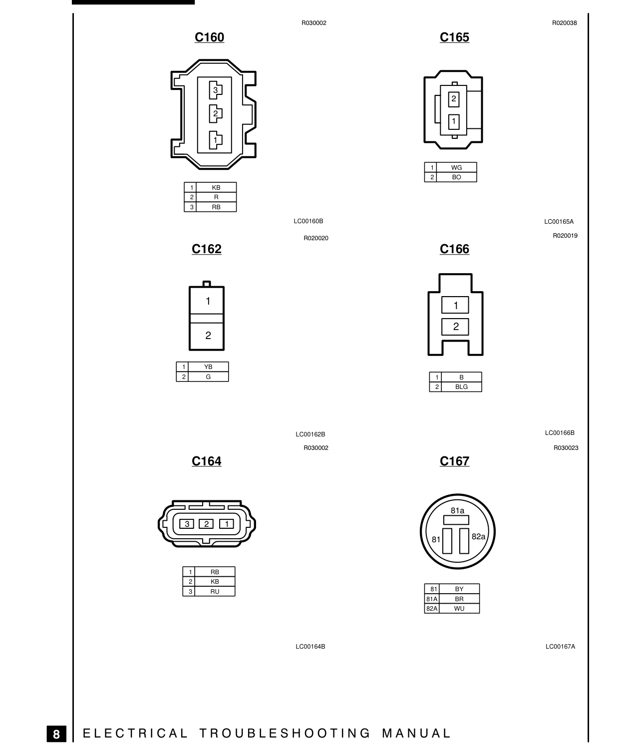 Connector Views – Circuit Diagram