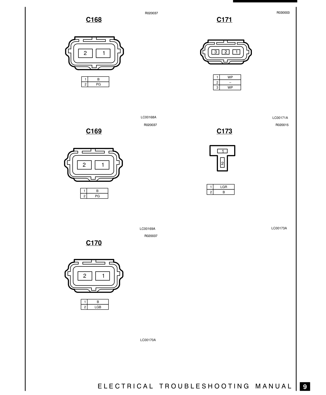 Connector Views – Circuit Diagram