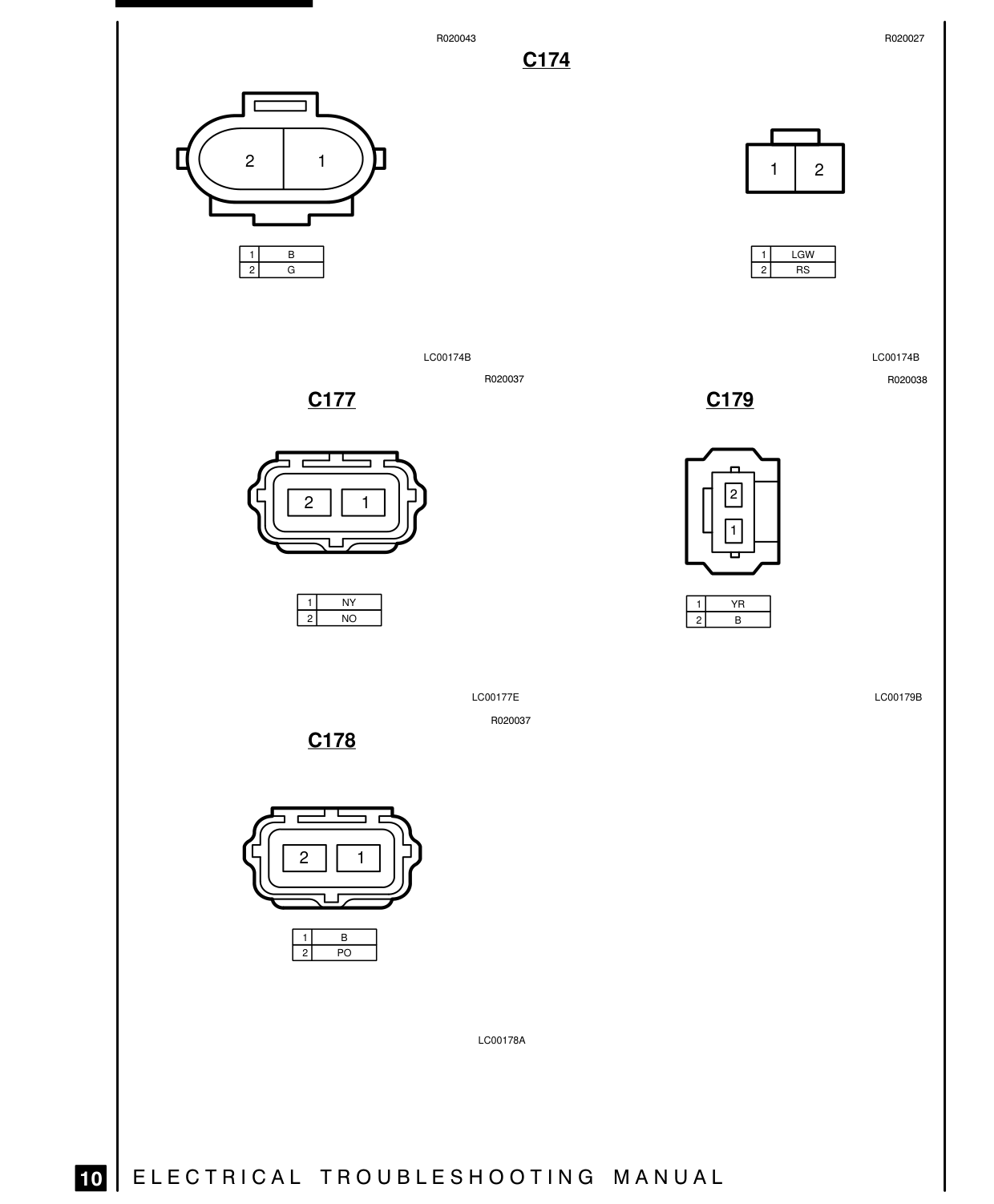 Connector Views – Circuit Diagram