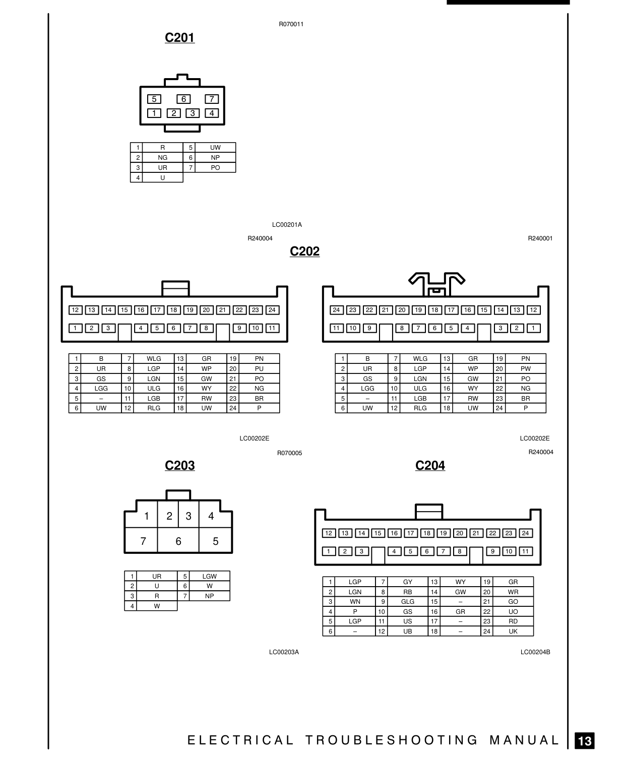 Connector Views – Circuit Diagram