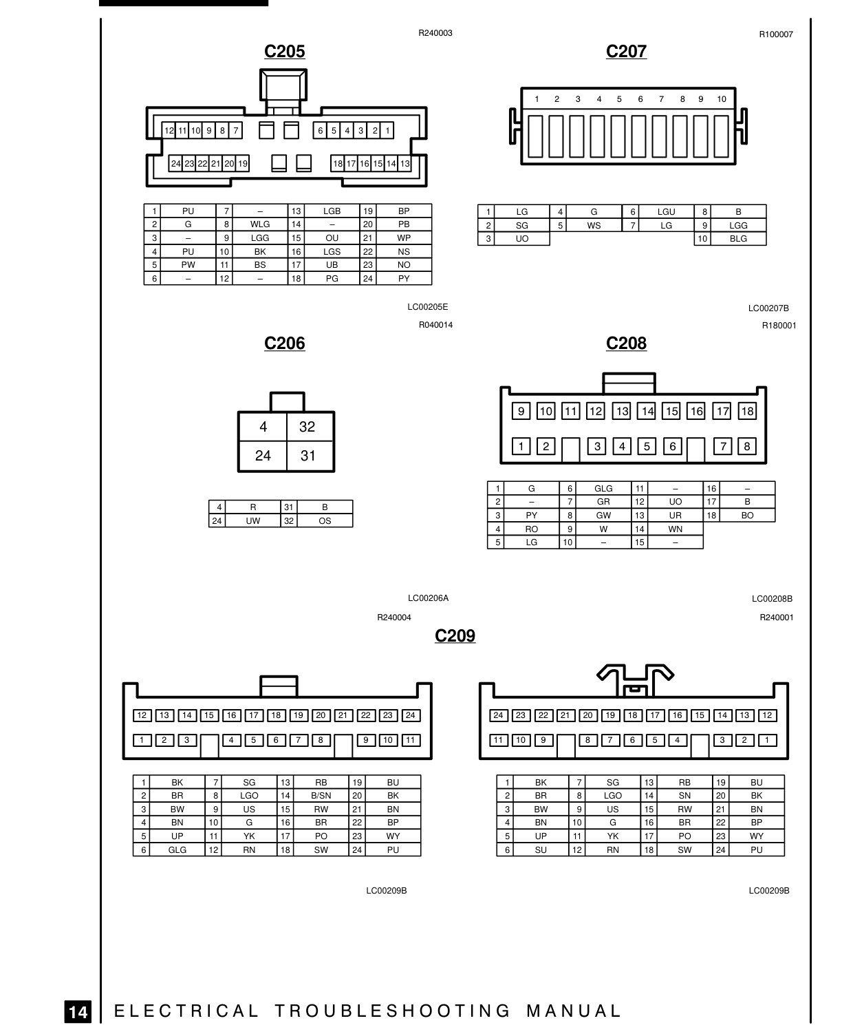 Connector Views – Circuit Diagram