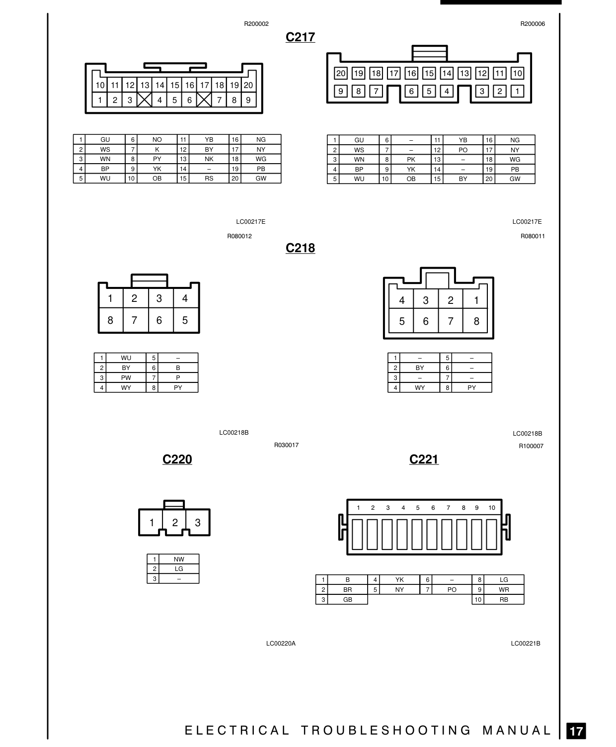 Connector Views – Circuit Diagram