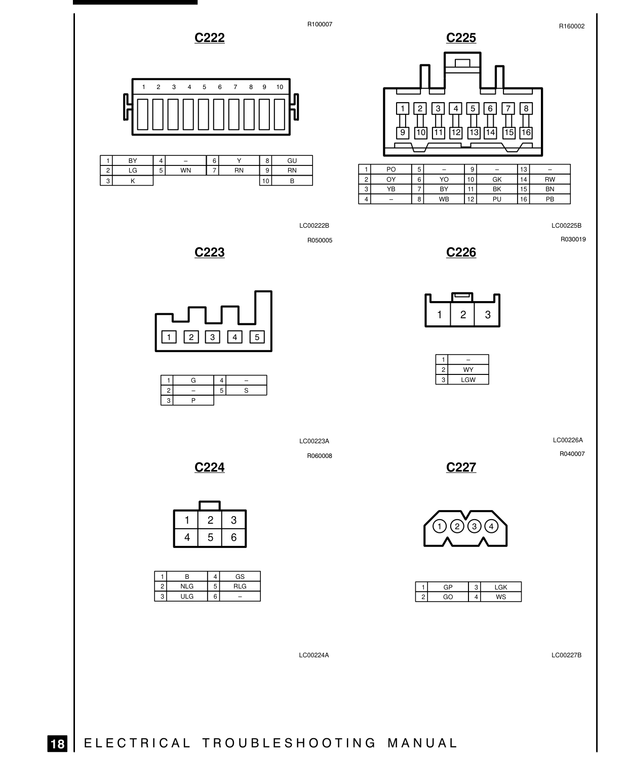 Connector Views – Circuit Diagram