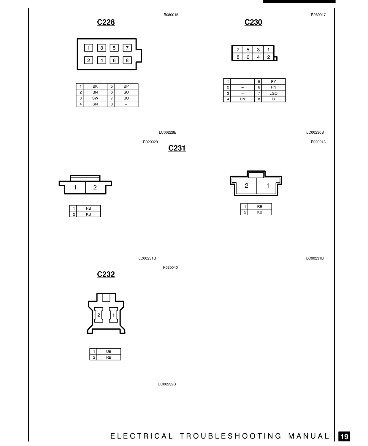 Connector Views – Circuit Diagram