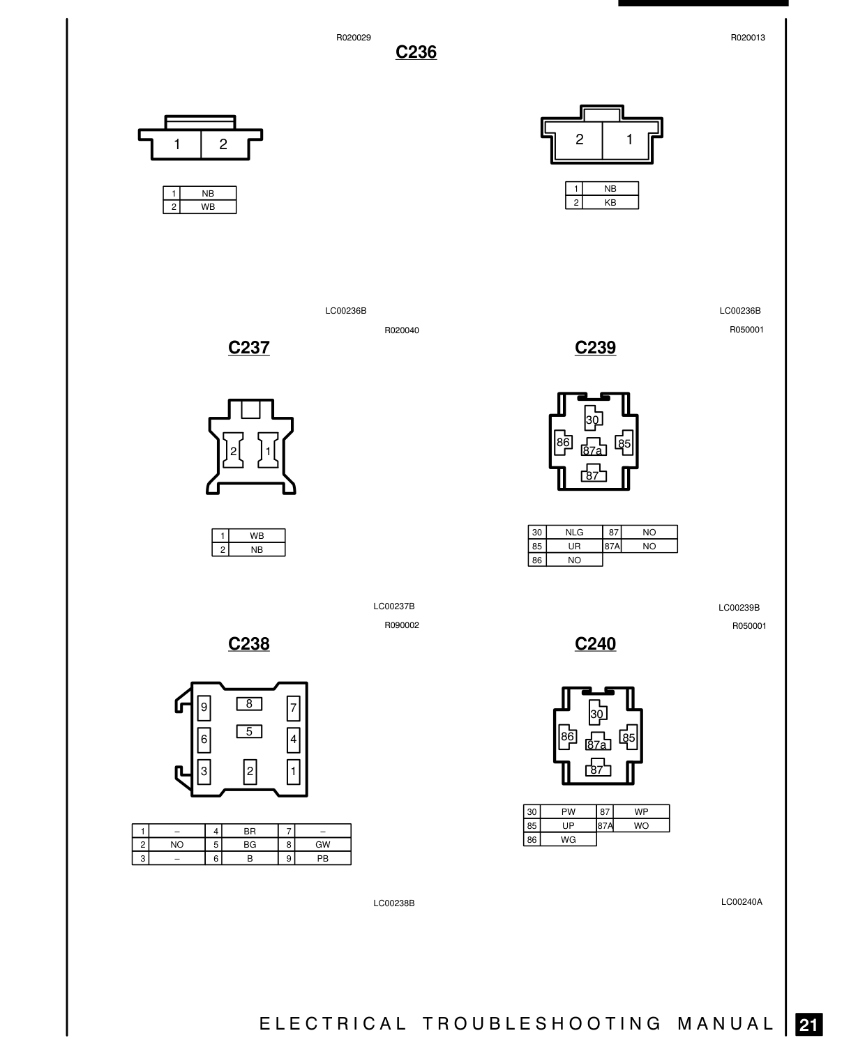 Connector Views – Circuit Diagram