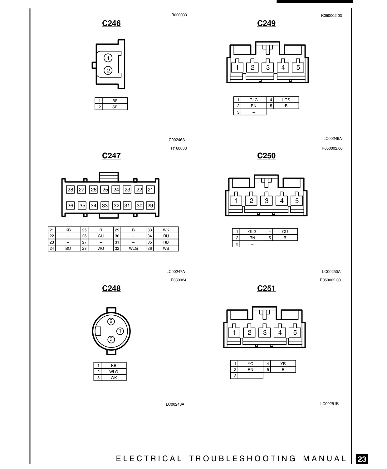 Connector Views – Circuit Diagram