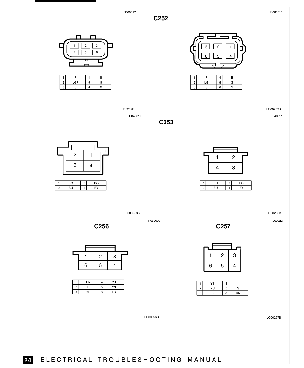 Connector Views – Circuit Diagram