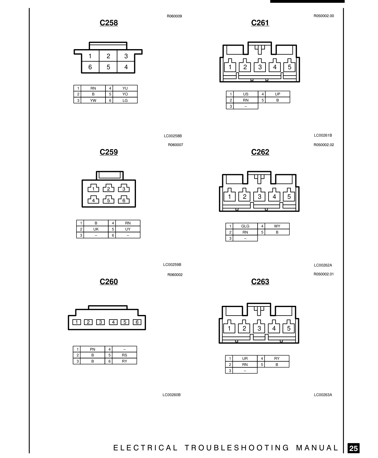Connector Views – Circuit Diagram