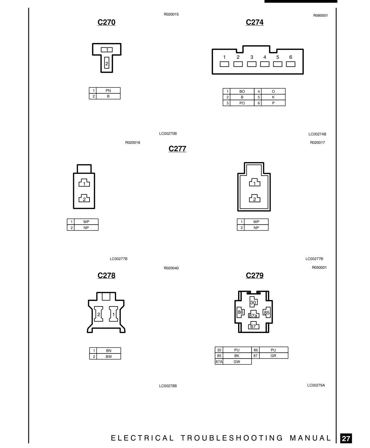 Connector Views – Circuit Diagram