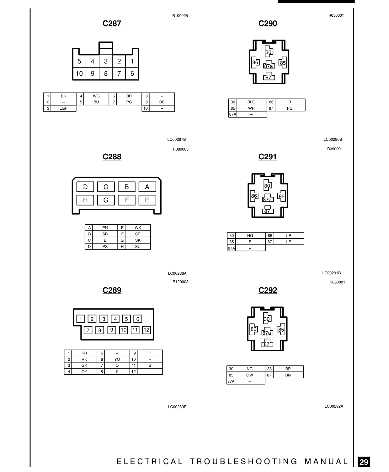 Connector Views – Circuit Diagram