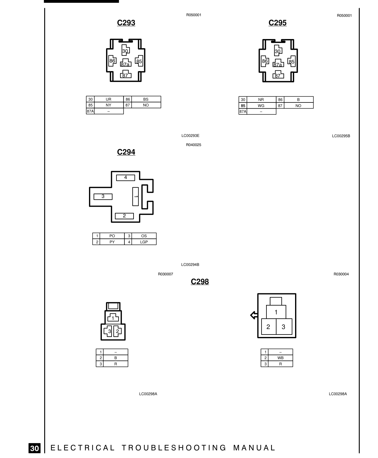 Connector Views – Circuit Diagram