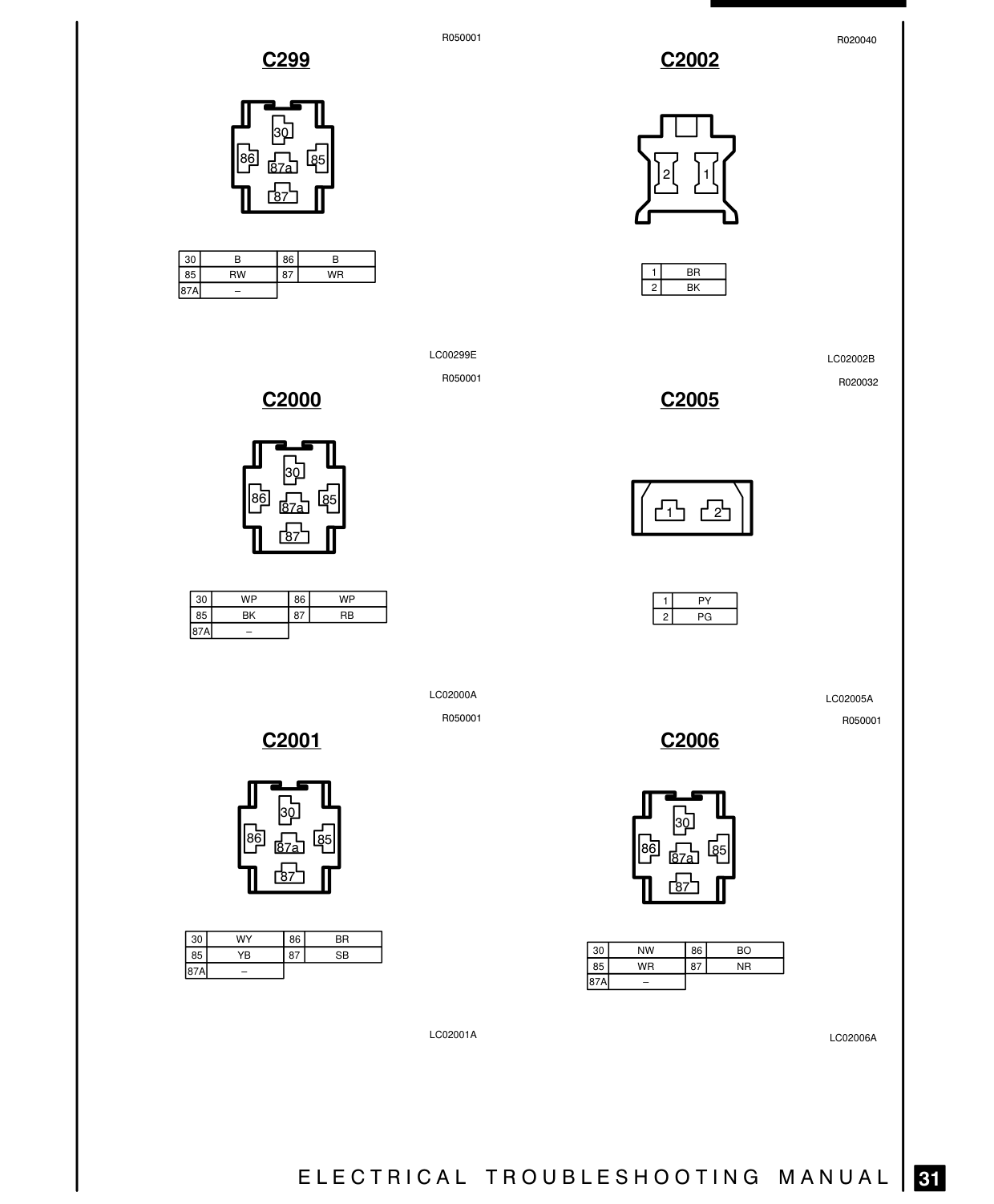 Connector Views – Circuit Diagram
